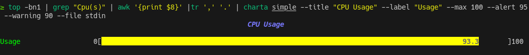 Simple depuis Stdin